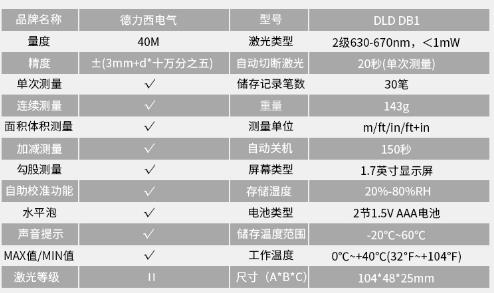 测距仪参数.jpg